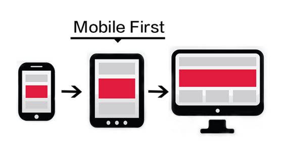 Mobile First - La importancia de pensarlo desde el Diseño Web